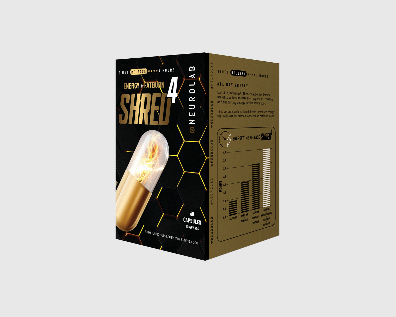 Shred 4